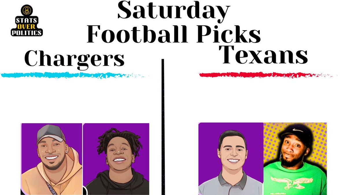StatsOrPolitics's tweet photo. Here are your official #SaturdayNFL #StatsOverPolitics picks‼️
Who do you guys have winning, the Los Angeles Charger or the Houston Texans ⁉️
#pickem #fyp #NFL #NFLKickoff #HTownMade #BoltUp #NFLTwitter https://t.co/oSn4UXS28X
