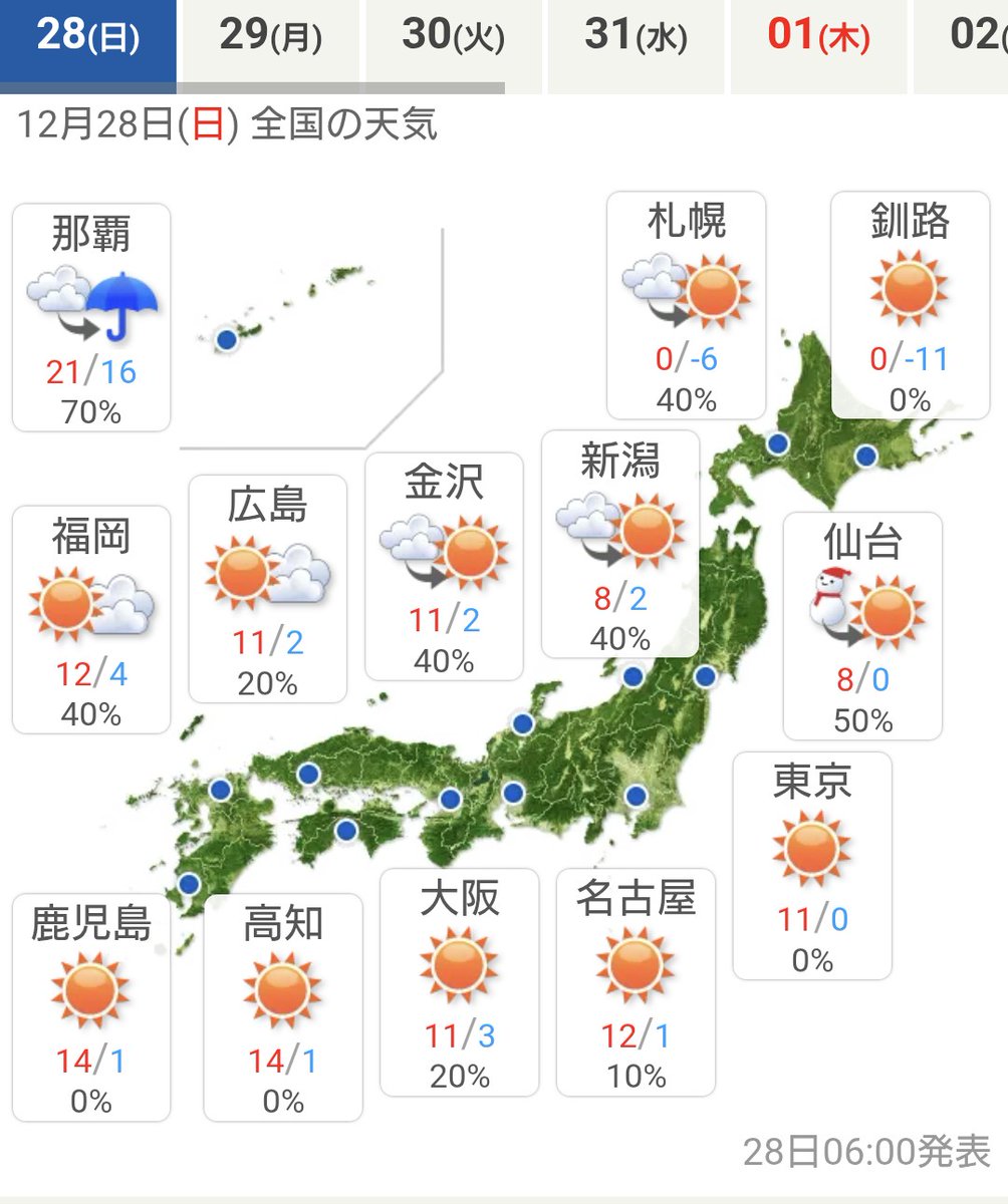 明治41年天氣豫報(天気予報)
