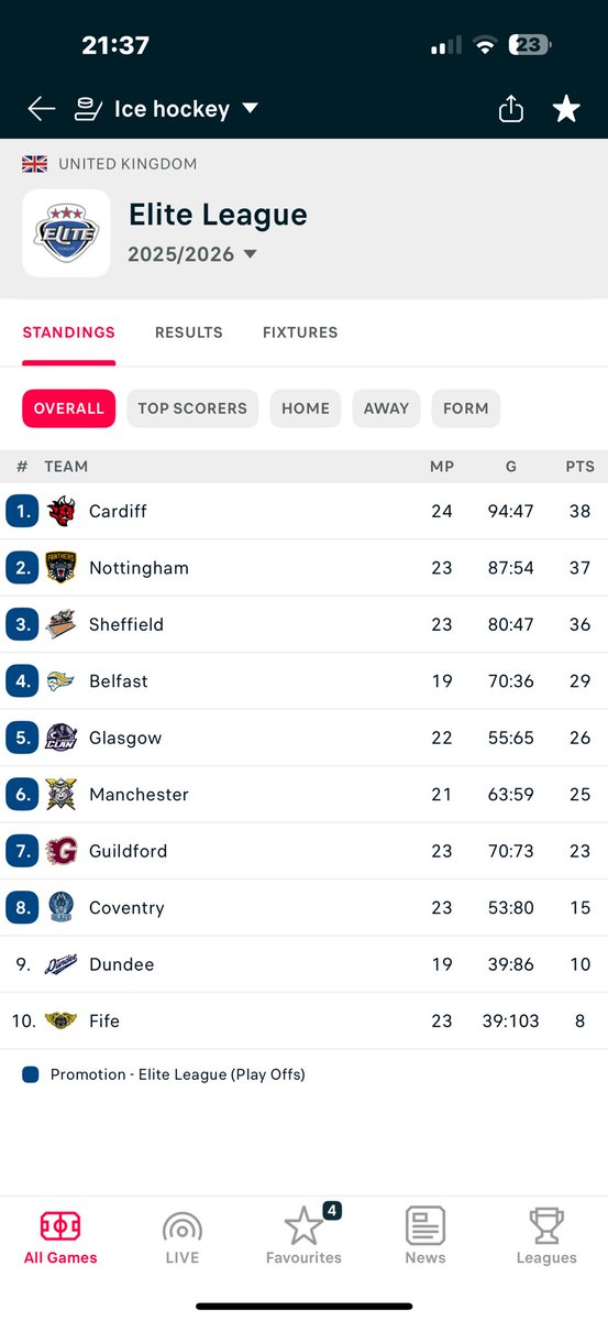 Geraint Devil Evans tweet media
