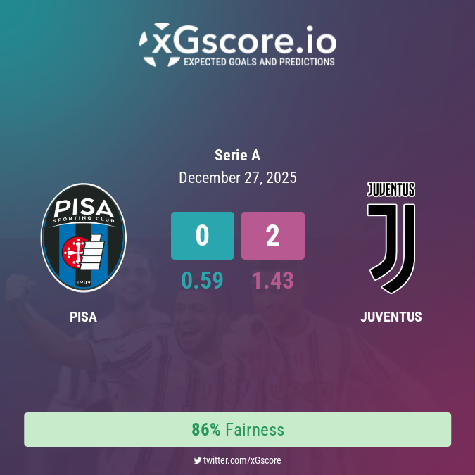 G9NNegpXwAAYoQm?format=png&name=small