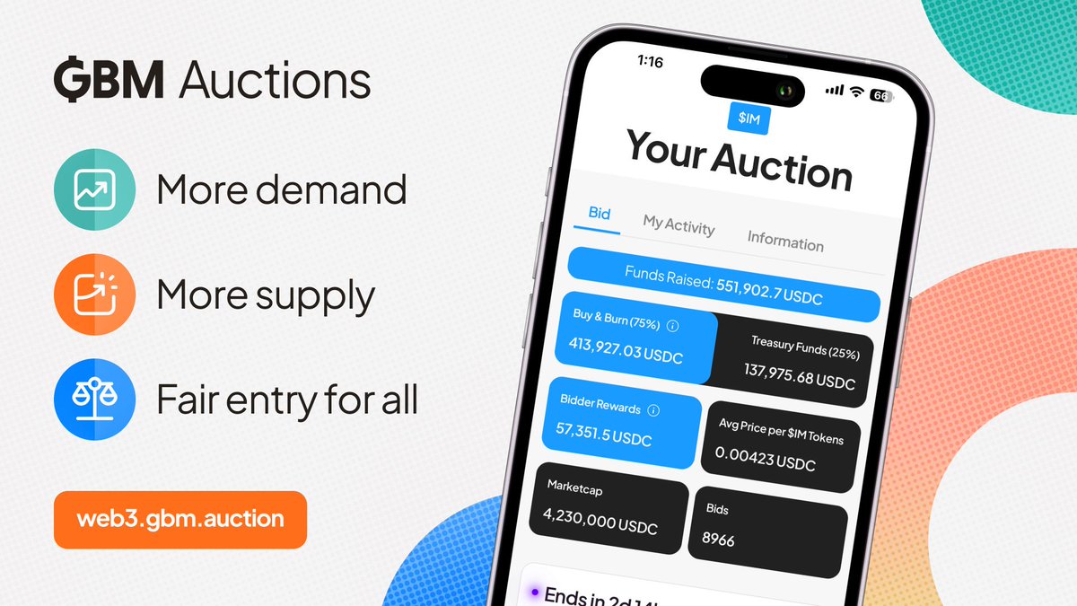 A new feature launched with the $GBM Initial Distribution Auction was Waves. 

Waves proved that demand can shape supply. More bidders led to more bundles appearing. It kept the entry point open and participation fair throughout the auction process. This concept can support