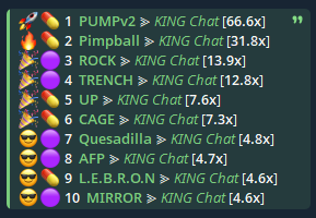 tg still cooking 🧑‍🍳