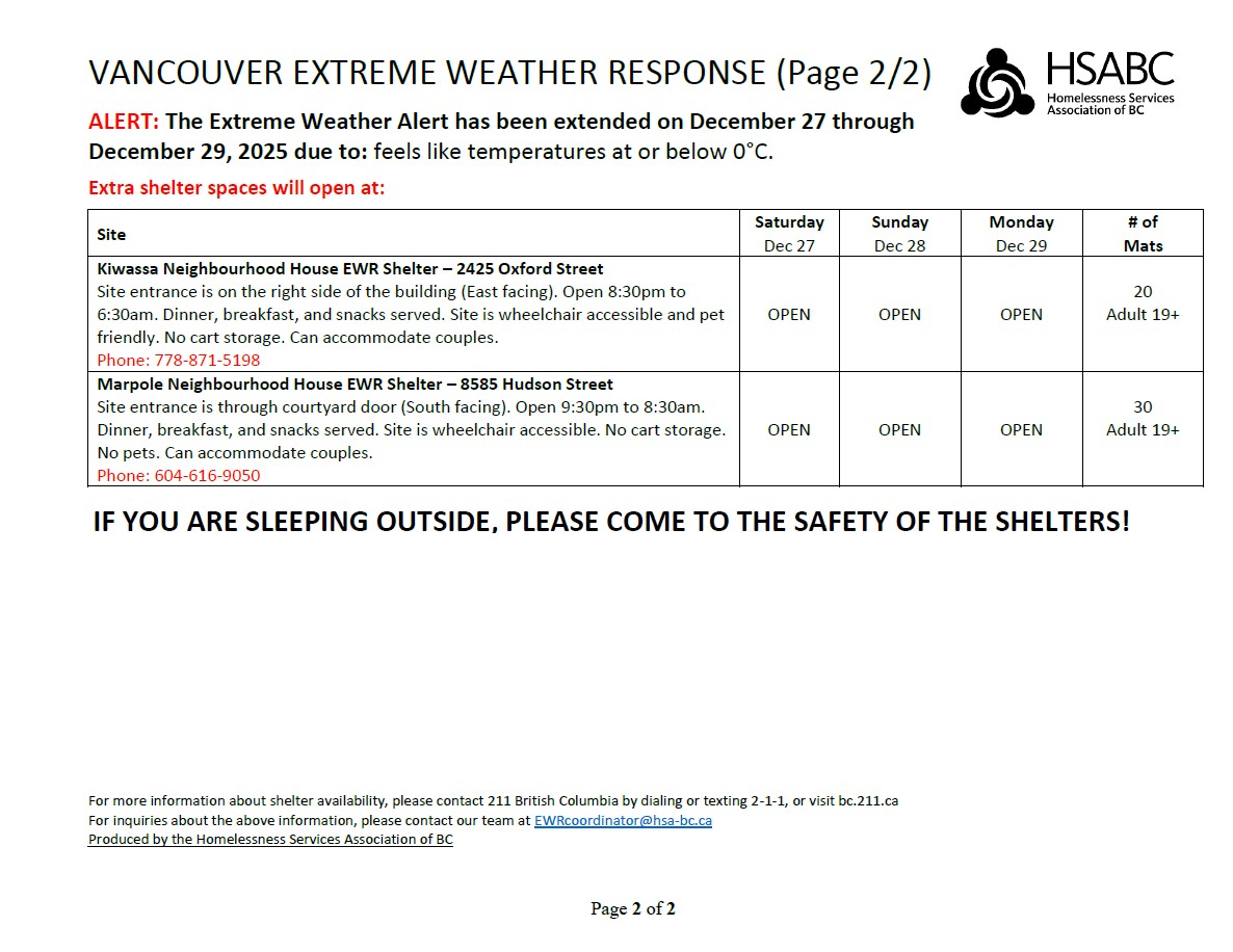 CityofVancouver's tweet image. Due to temperatures at or below 0°C, additional shelter spaces are open tonight, December 27 through December 29. ⬇️

Translations: 繁體中文 | 简体中文 | Tagalog | Español | ਪੰਜਾਬੀ | Tiếng Việt 
1/7