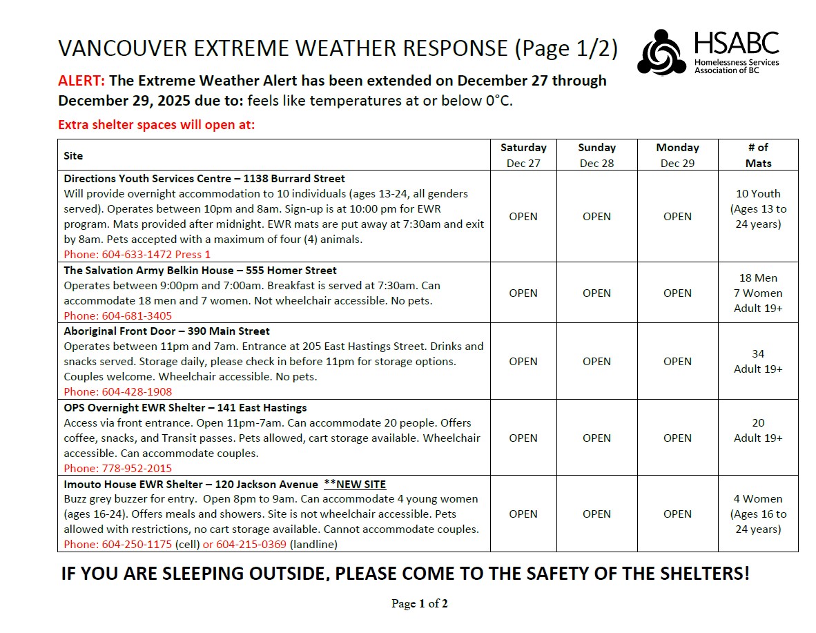 CityofVancouver's tweet image. Due to temperatures at or below 0°C, additional shelter spaces are open tonight, December 27 through December 29. ⬇️

Translations: 繁體中文 | 简体中文 | Tagalog | Español | ਪੰਜਾਬੀ | Tiếng Việt 
1/7