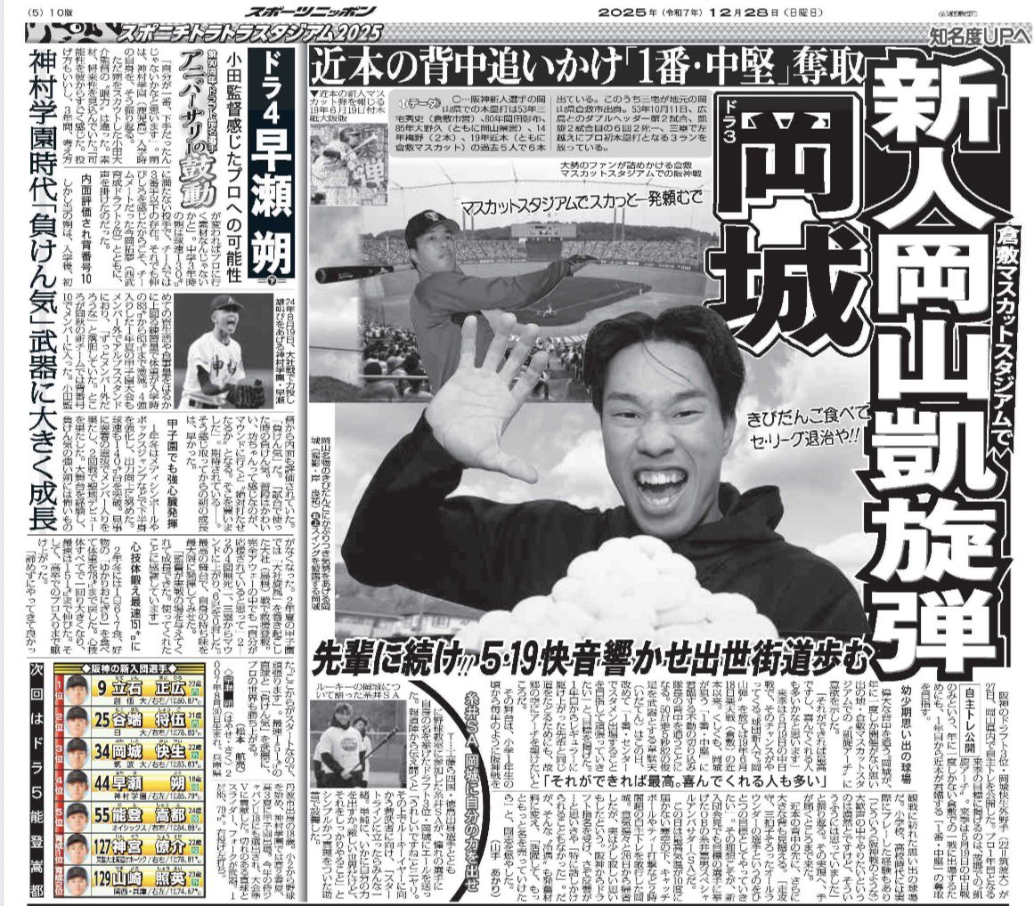 おはようございます🌞 12月28日 本日のスポニチの〝表情〟です 🌈配信