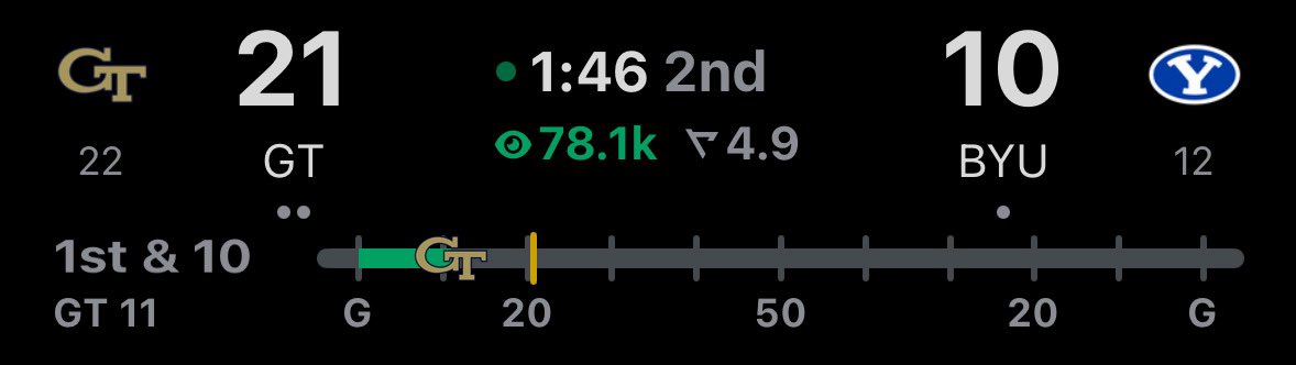 The Irish Network tweet media