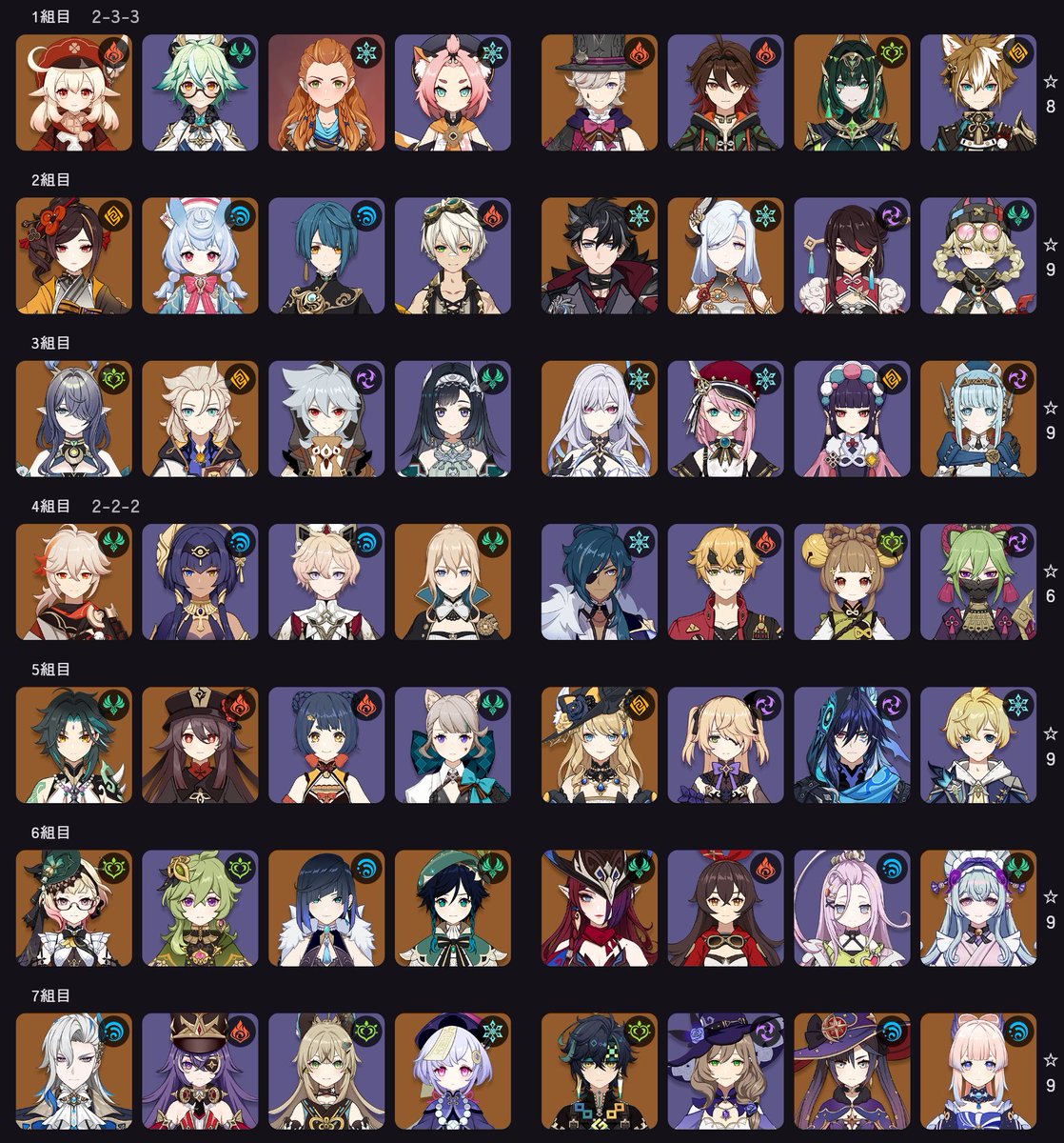 全キャラルーレット螺旋、新環境4回目の挑戦 14組中10組☆9クリア