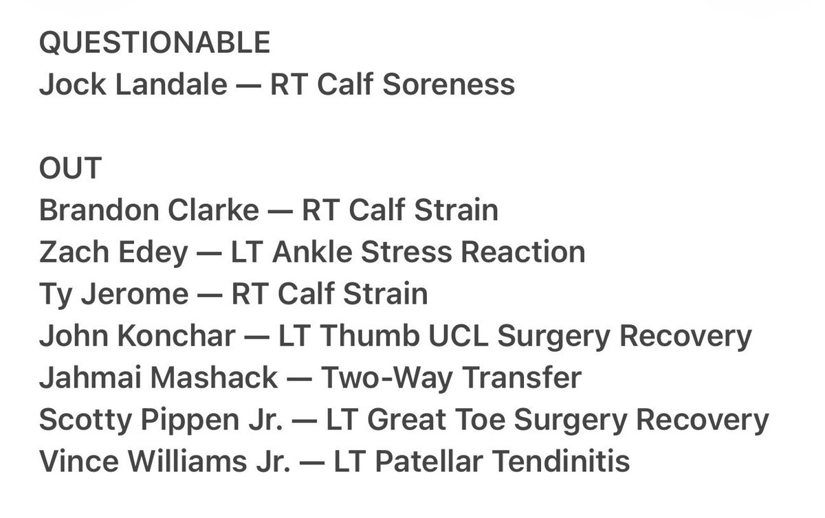 Status Report: <a href="/memgrizz/">Memphis Grizzlies</a> at <a href="/WashWizards/">Washington Wizards</a>, December 28