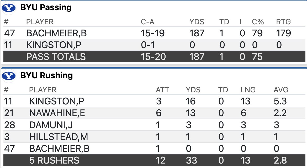 Ben Criddle tweet media