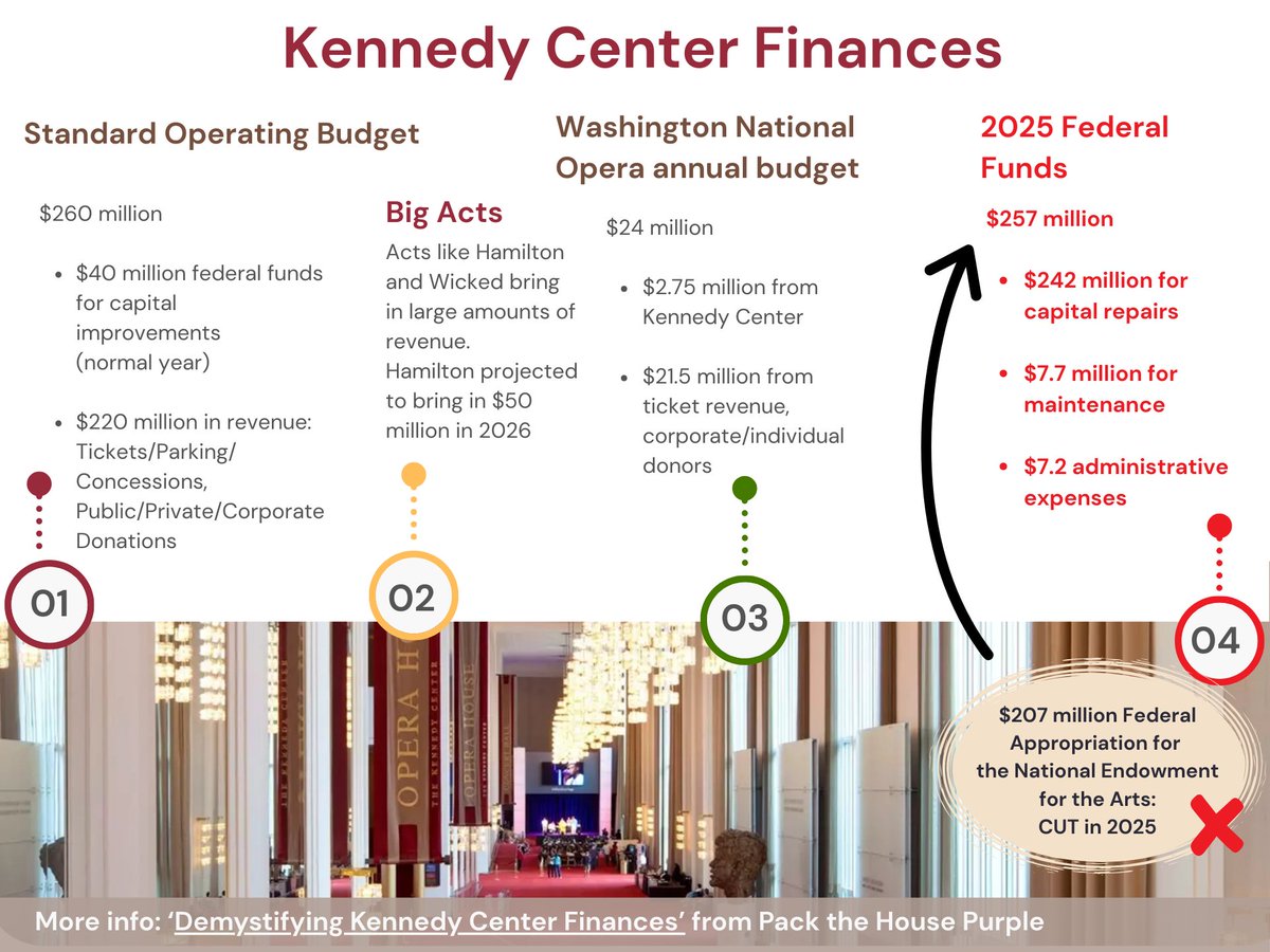 Fiddlesticks tweet media