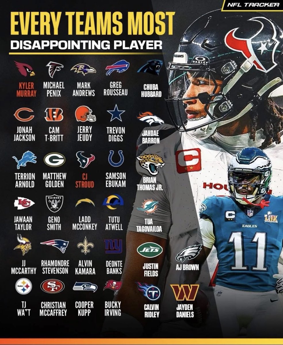 Razor’s Sports Shift tweet media