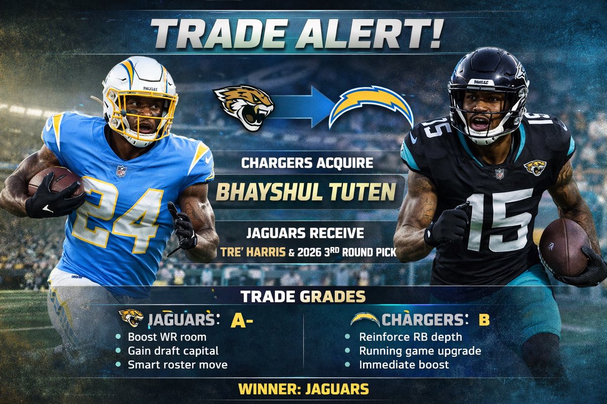 DandreDocsBOTDS's tweet image. Two weeks in and trades are flying off the shelf like 2000s Black Friday deals 😭
League been ACTIVE.

Who you got winning this one? 👀
Jags or Chargers?