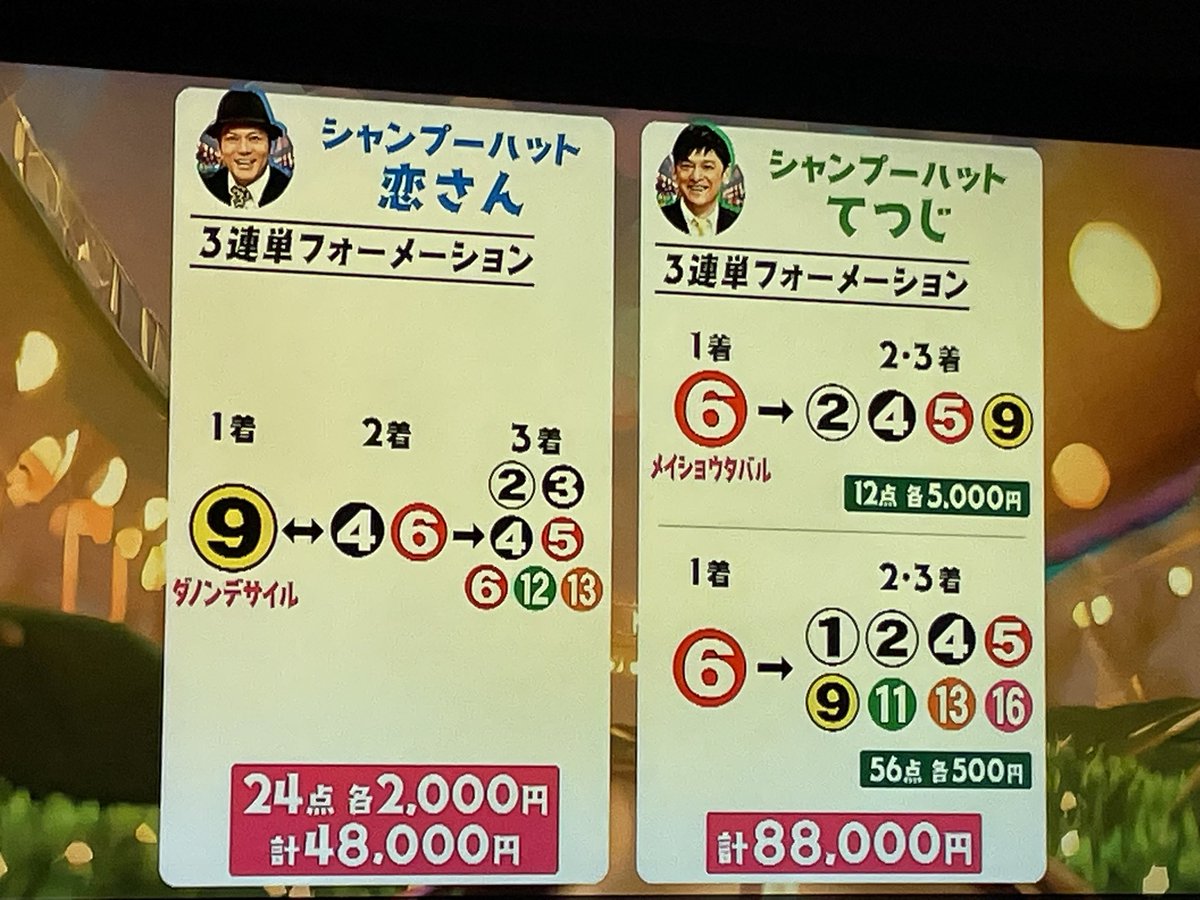 まーくん (@tolucky_07) / Posts / X