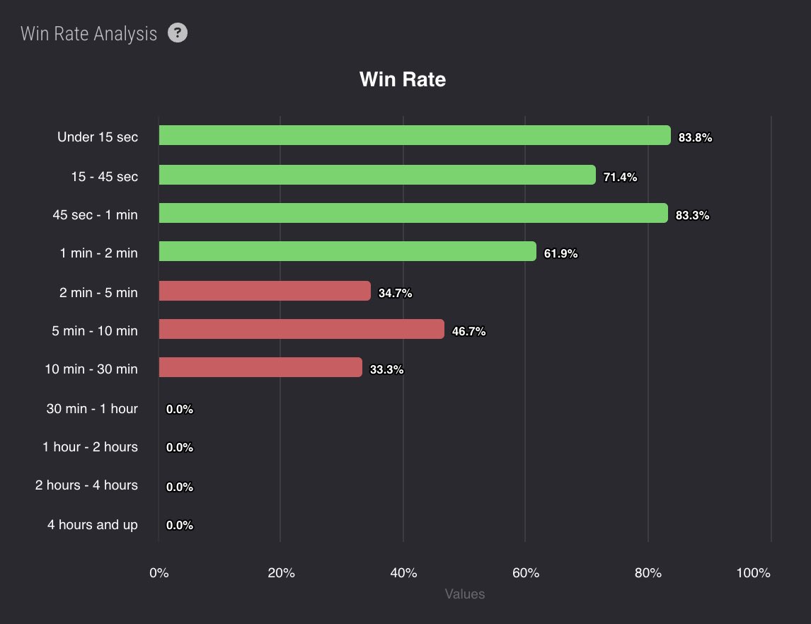 The Algømist tweet media