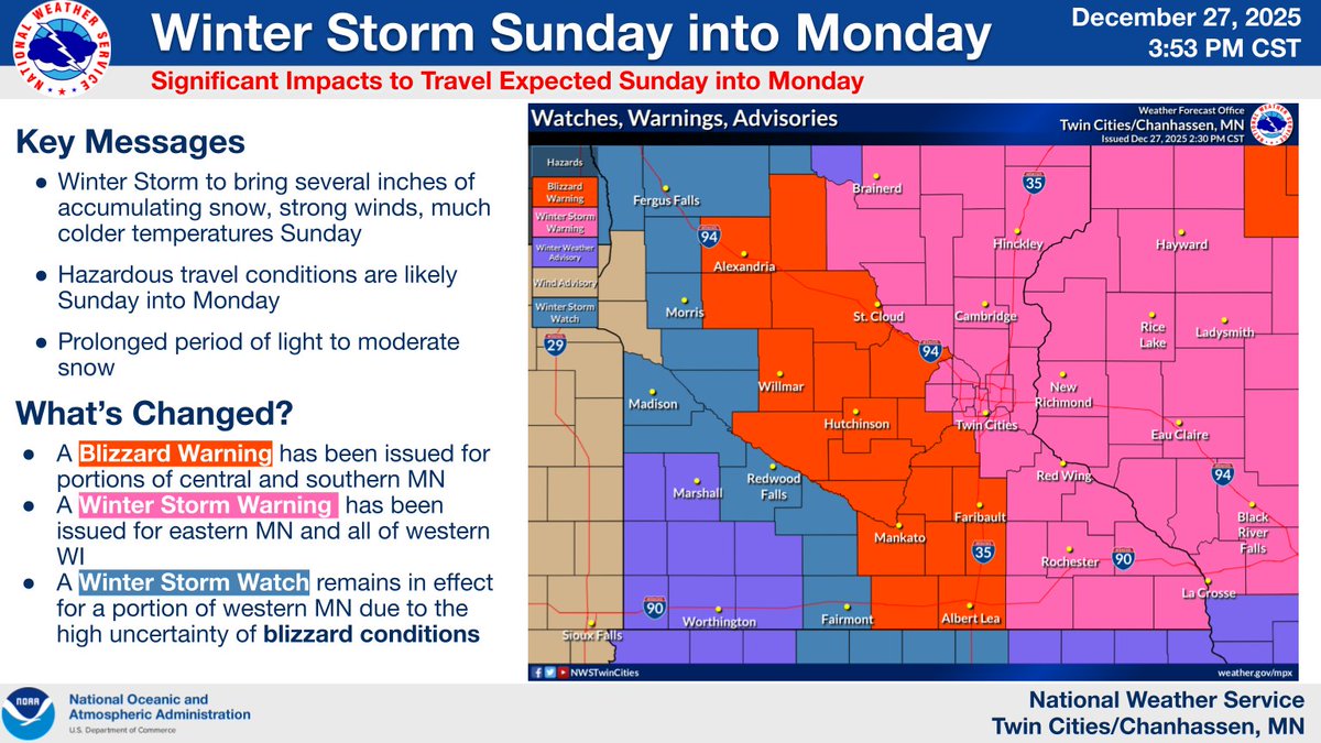 NWSTwinCities's tweet image. ⚠️BLIZZARD AND WINTER STORM WARNINGS FOR CENTRAL AND EASTERN MN, WESTERN WI⚠️
 Latest hourly forecast for your location: weather.gov/forecastpoints 
A rapidly developing winter storm will arrive late tonight into tomorrow morning, bringing hazardous conditions for those traveling.
