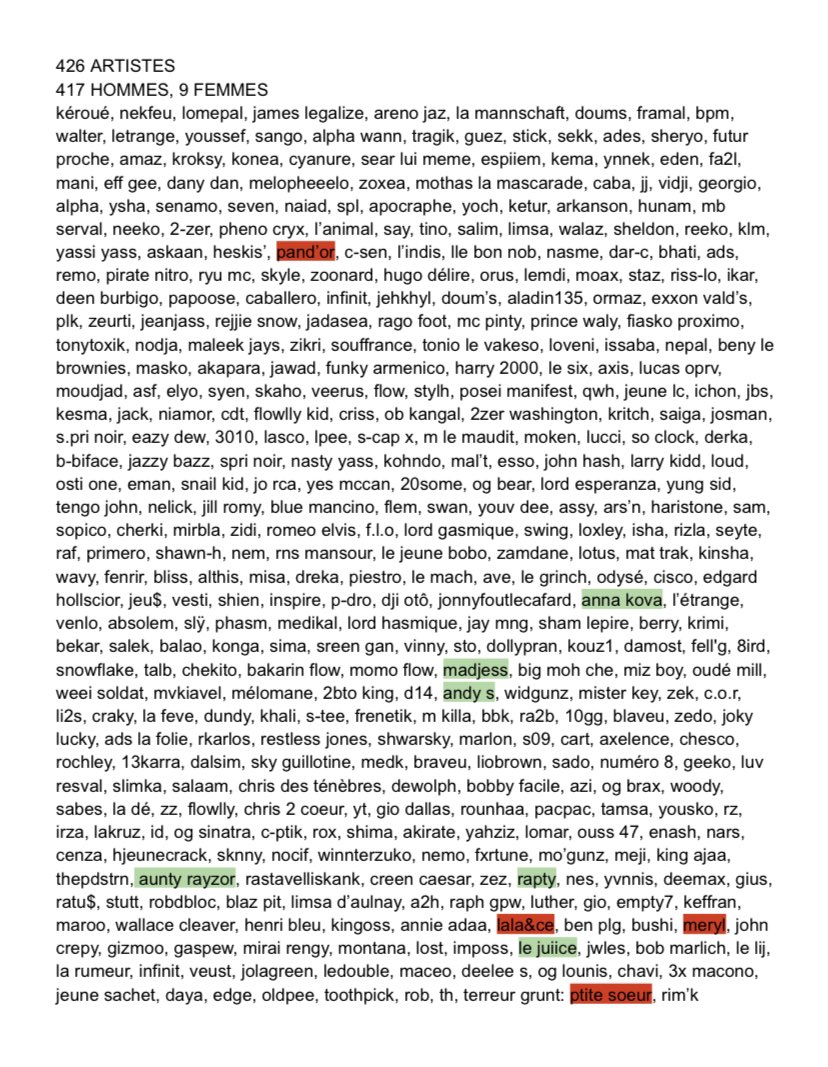 he4dphoneson's tweet image. sur 426 invités présent sur un grünt il y a seulement 9 (NEUF) femmes 
et sur 72 grünt, seulement 4 grünt appartiennent à une femme