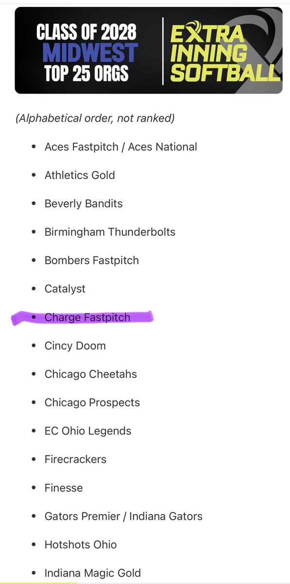 ChargeFP_Nighs's tweet photo. Thanks @ExtraInningSB for naming us a Top 25 organization in the Midwest for the 2028 class!! Congratulations ladies! Weβre proud of you!! π₯ππ #GoCharge https://t.co/1SGMermrx7