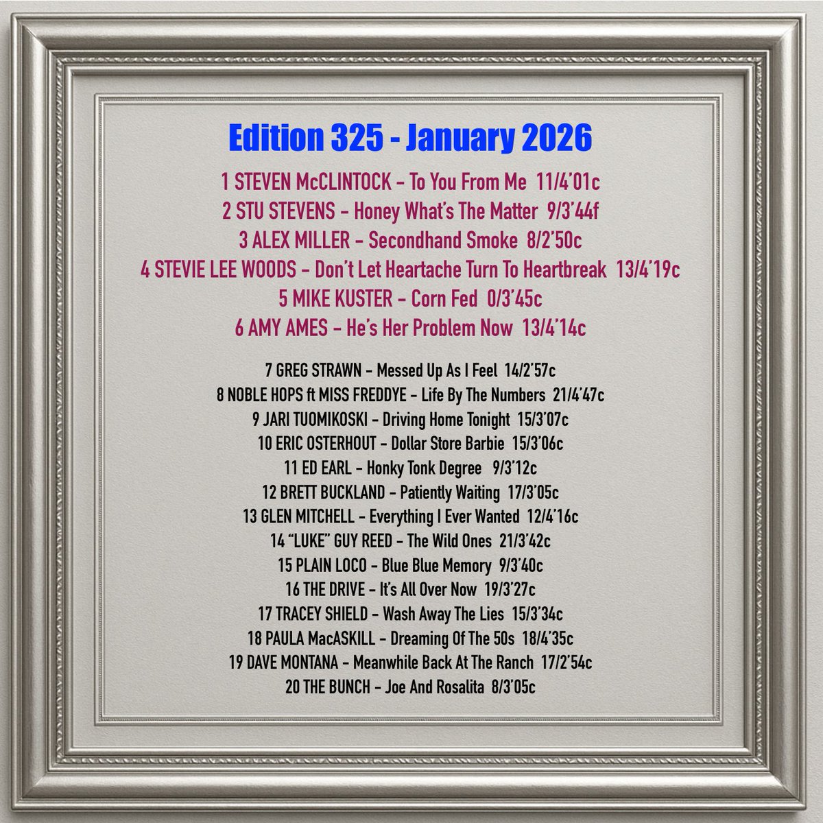 HotdiscTop40's tweet image. Hotdisc for January 2026 is about to be released. Here's who's all on board for this edition as we enter our 28th year in business promoting country music acts across Europe.