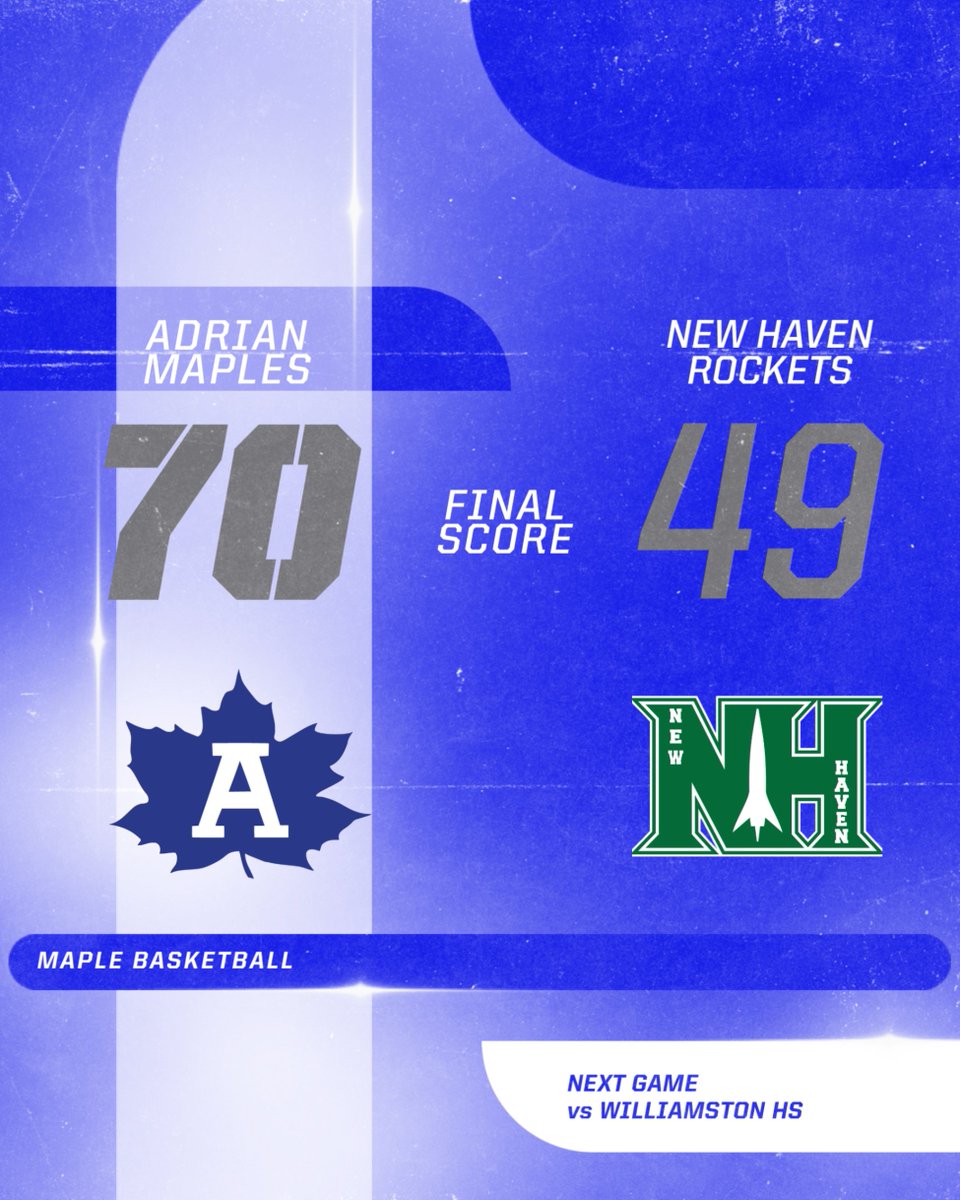 Maples Boys Basketball tweet media
