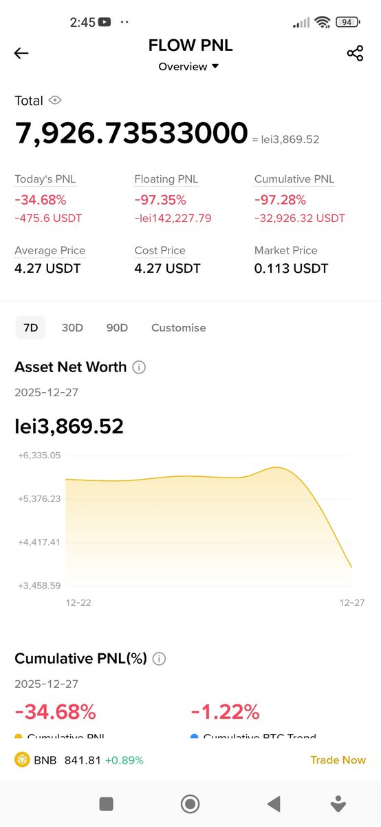 Crypto Pablo tweet media