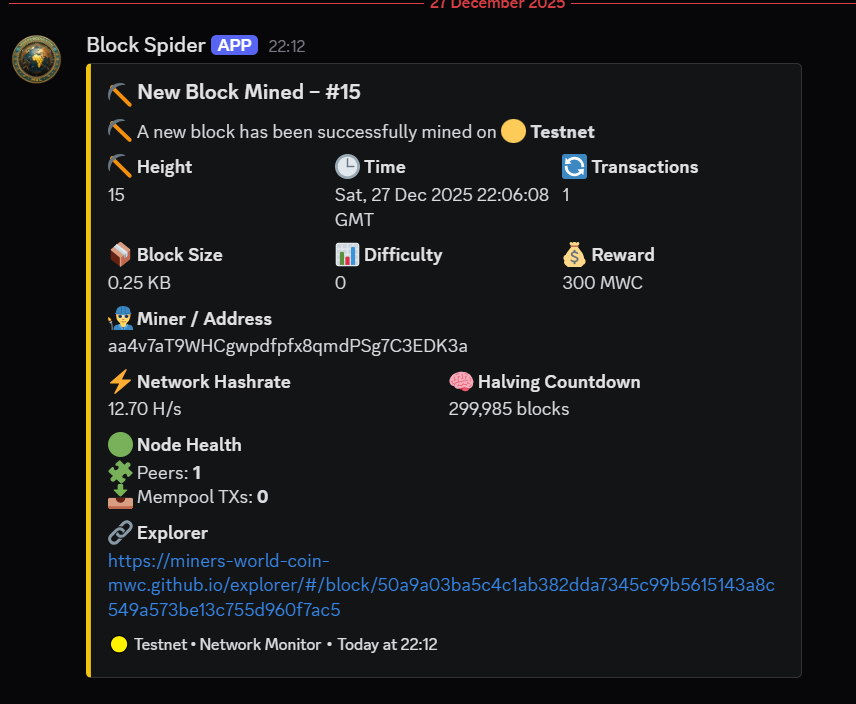 LORDLI.web3💪💪 tweet media