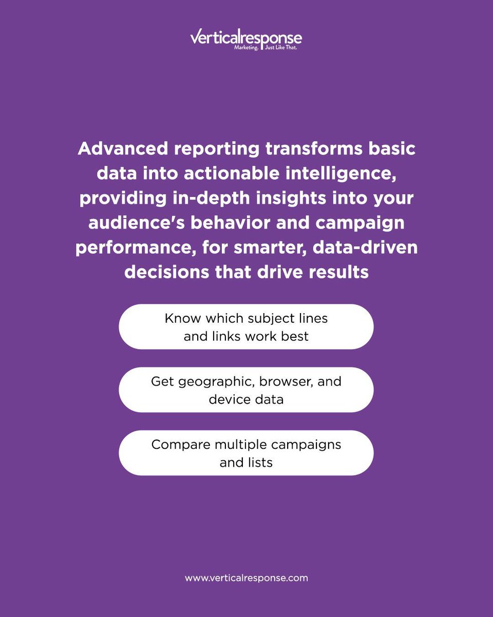VR4SmallBiz's tweet photo. Your email campaigns are generating invaluable data. Are you using it to your full advantage?
Our Advanced Reporting allows you to go beyond open rates and see what works.
It's time to stop guessing and start knowing.
π https://t.co/Z0BKFsDUDY
#verticalresponse https://t.co/xMmznECNQa