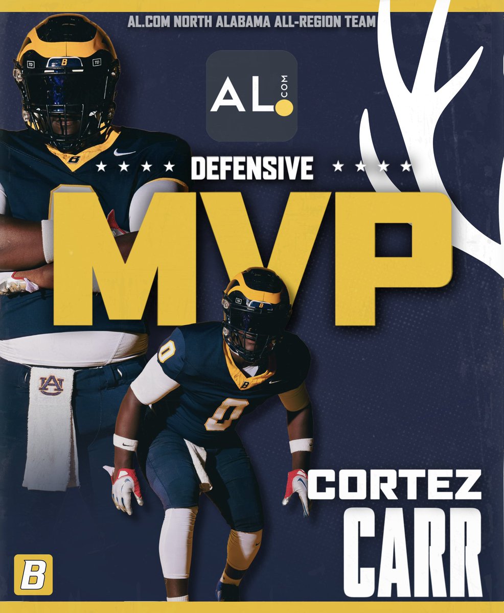 Buckhorn Football tweet media