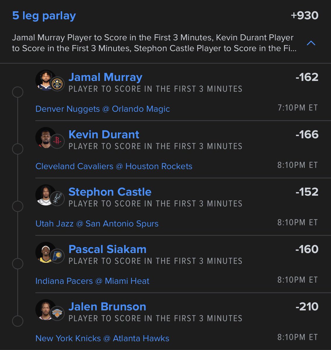 Next Level Bets tweet media