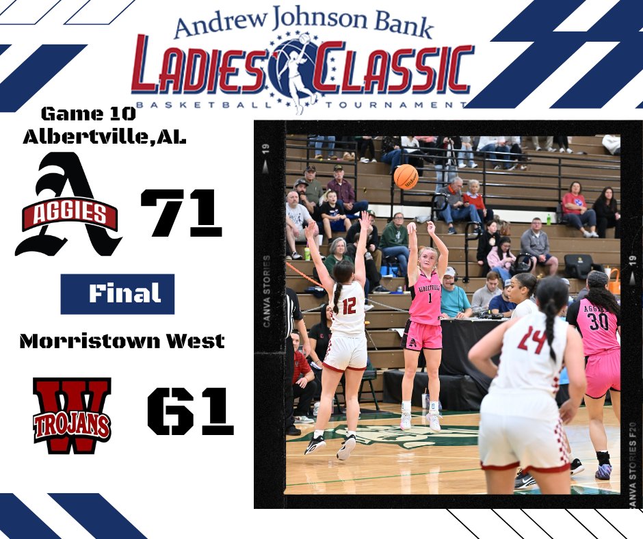 Andrew Johnson Bank Ladies' Classic tweet media