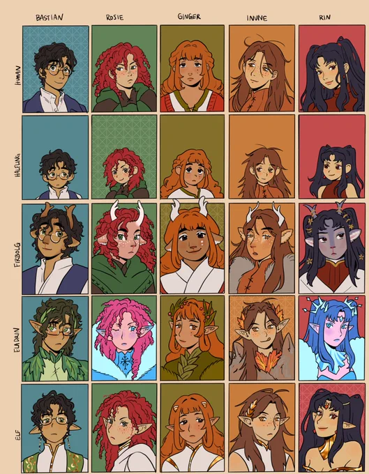 Swapcharacters from my dnd campaign!