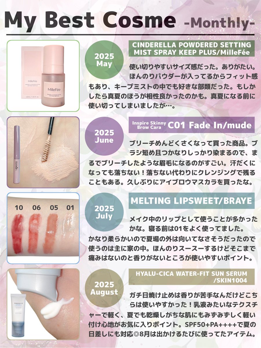 きなこぱん様 リクエスト 4点 まとめ商品＋社会 きなこぱん🍞 (@kinakopan_cosme) / Posts / X