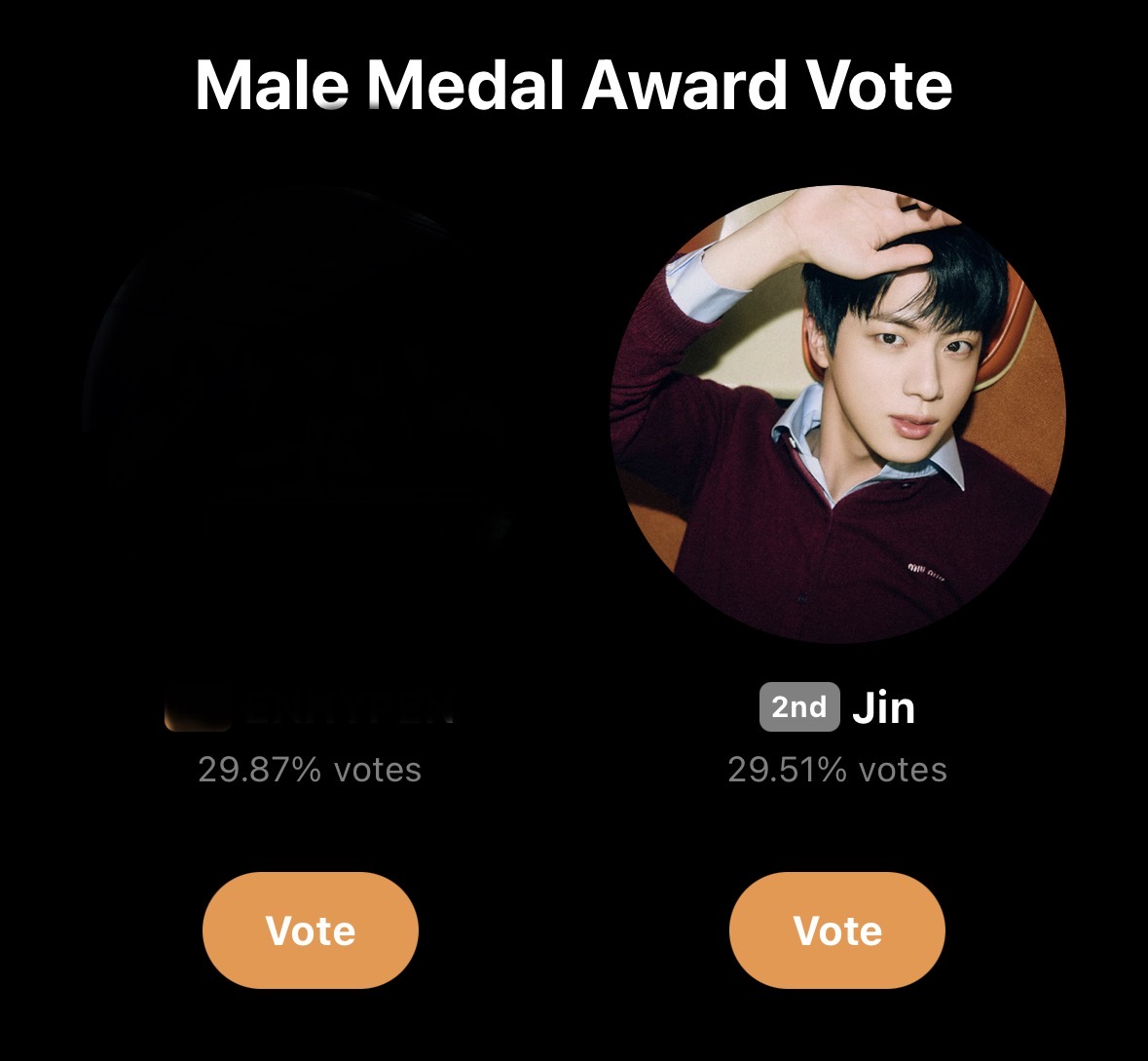 votingbrigade's tweet image. WE’RE CLOSE, ARMY! PUUUUSH

1. *** 29.87%
2. #JIN 29.51%

Gap: -0.36%

🗳️global.prizm.co.kr/story/gda25
ℹ️bit.ly/bvbgda25