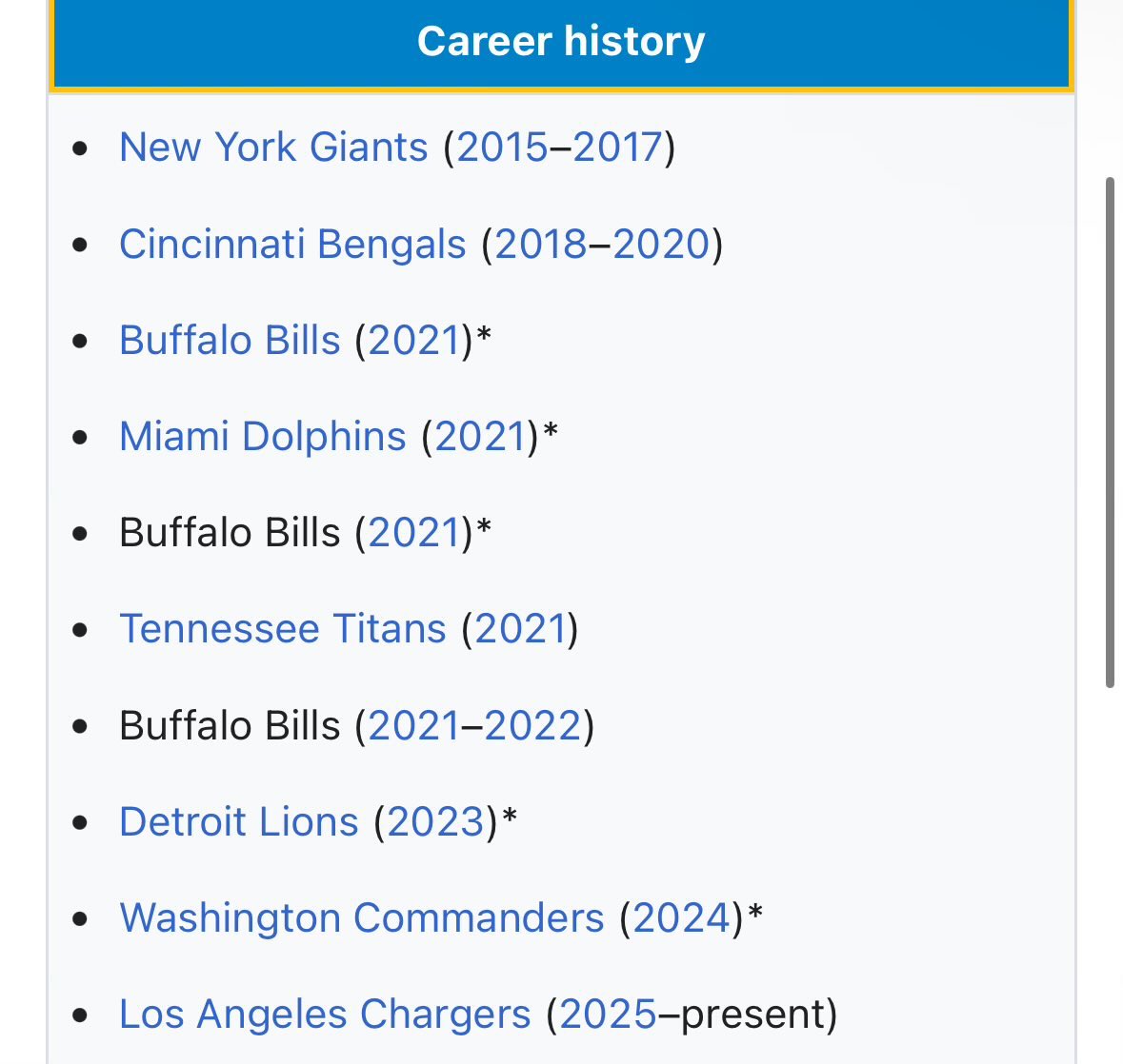 Champ_Lion's tweet image. Herbert is in a different type of hell