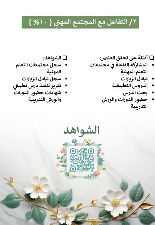 Enjazk_SA's tweet photo. معلم/ـة وتبغى ملف إنجاز متكامل ومبيض للوجه؟ 🤩📷 لا تشيل هم التنسيق وجمع الشواهد، حنا ضبطناك!  📷 تجهيز ملفات إنجاز إلكترونية احترافية.  📷 ملفات جاهزة عبر قوقل درايف (Google Drive) تسليم فوري. (( ونقوم بادراج معلوماتك كخدمة مجانيه )) 📷 تغطية شاملة لكل متطلبات التعليم في السعودية.  نماذج ل اعمالنا : https://t.co/rX8Lo3KU0b عليك الشرح.. وعلينا "الإنجاز" 📷 لطلب الخدمة أو  الاستفسار تواصل معنا عبر الخاص  #ملف_الانجاز  #الرخصة_المهنية #منصة_مدرستي