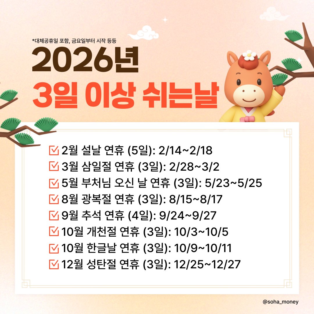 2026년 3일 이상 쉬는날> 대체공휴일, 공휴일이 금요일이라 주말포함인 경우 등등 카드뉴스로 만들어 왔습니다! 아래 이미지와 함께  센스있는 연말인사/새해인사 나누세요 :)