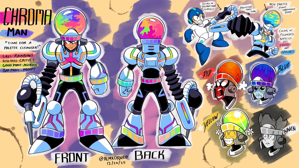 <a href="/KornArt3/">KornArt</a> AlmKornKid vs KornArt Epic Rap Battle of TwXttory