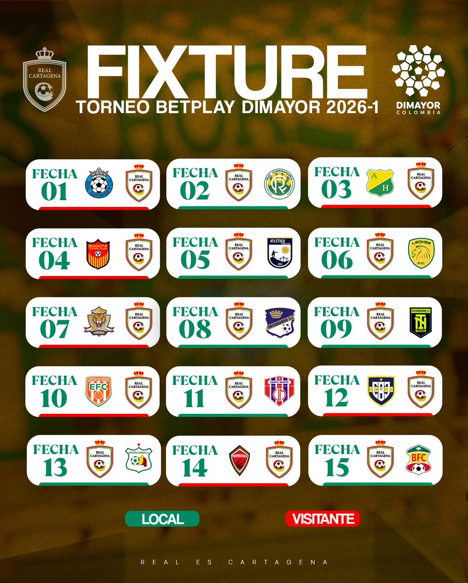 🔰 FIXTURE 2️⃣0️⃣2️⃣6️⃣ DEFINIDO ✅

#TorneoBetplay2026 🏆🗓️ #RealEsCartagena