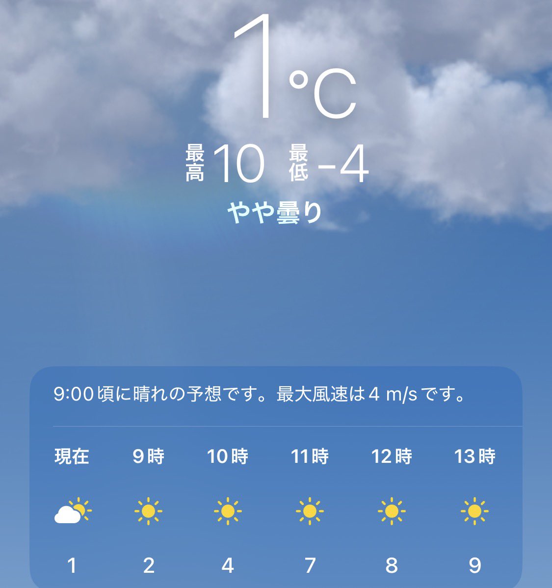 確認(⌯¤̴̶̷̀ω¤̴̶̷́)✧✩.*˚ z～(Ao・ω・oA)どうりで寒いわけだ