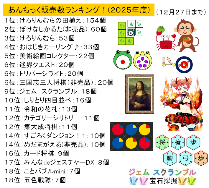 ゲームまとめ売り⭐️箱あり！