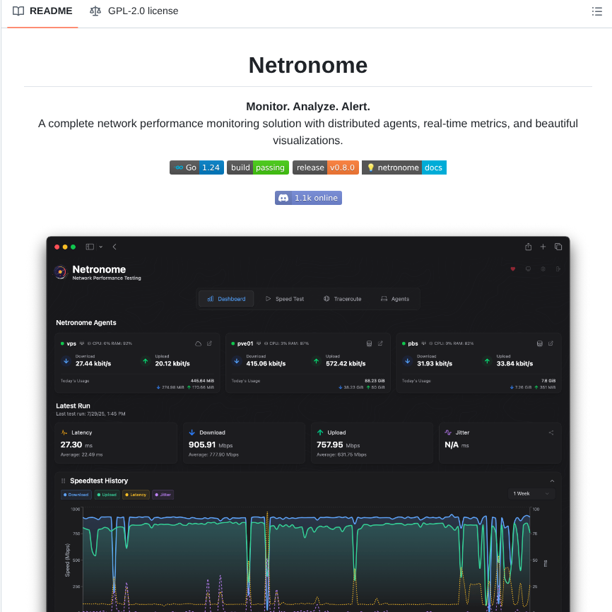 tom_doerr's tweet image. Network performance monitoring with distributed agents and real-time metrics

github.com/autobrr/netron…