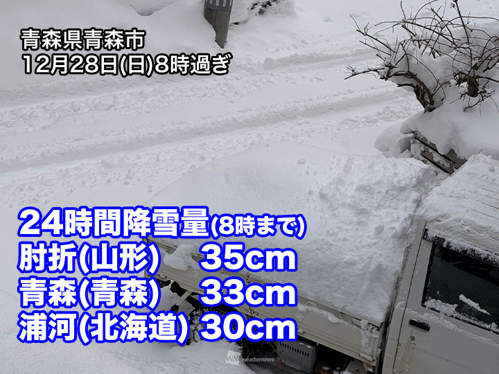 雪が落ち着いても路面には注意＞ 今日28日(日)は冬型の気圧配置が