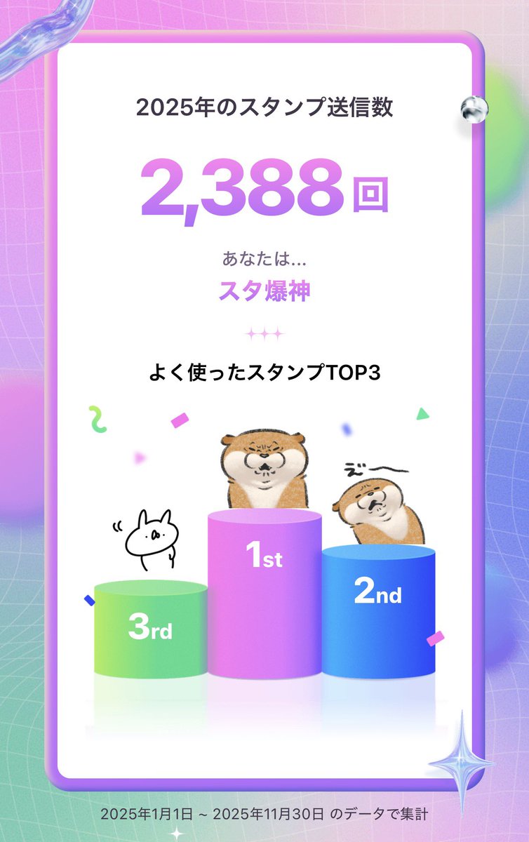 リポスト＞そんなにカワウソ使ってたか…