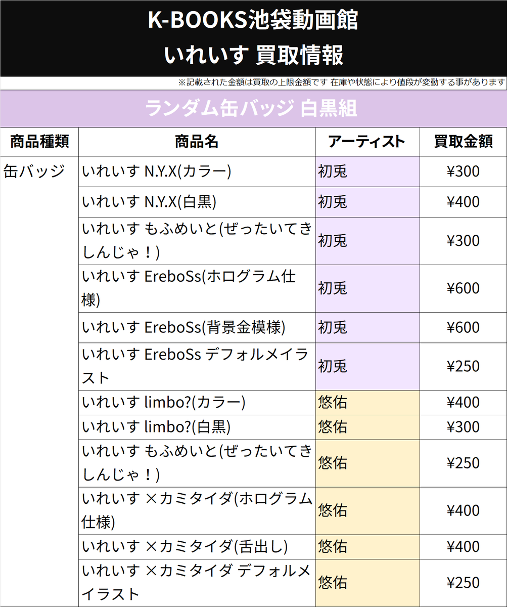 買取情報】 いれいす 初兎 悠佑 2ndワンマンライブ記念 缶バッジ 白黒
