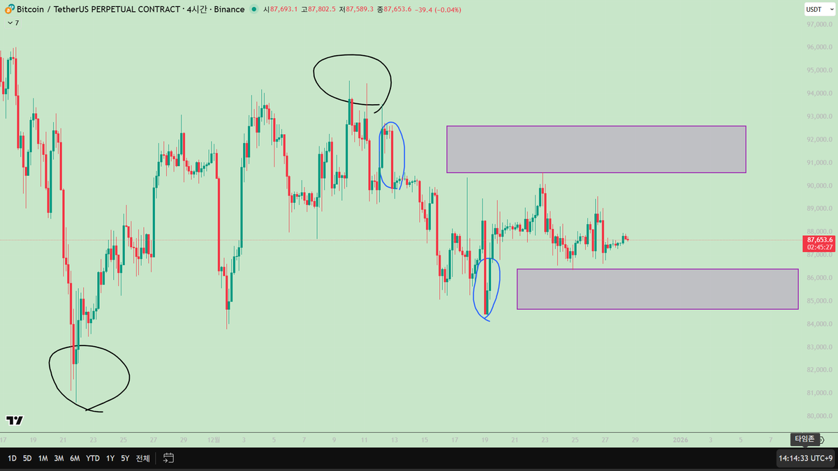 numocoinミ☆🅝🅤🅜🅞🅡🅞.🅘🅞☆彡비트코인 시장조성.efy