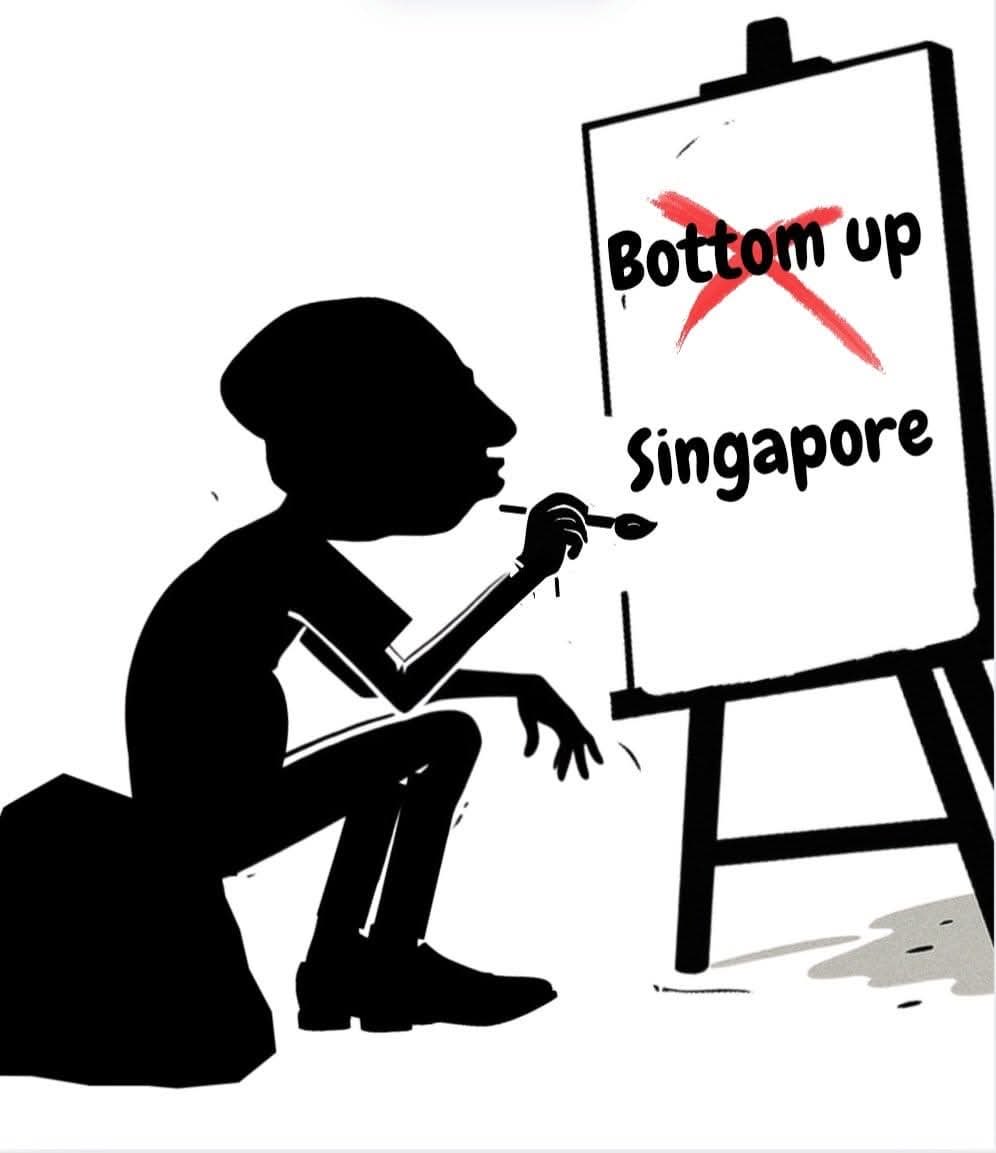 Bottom-up.
Singapore.
……….what NEXT?????