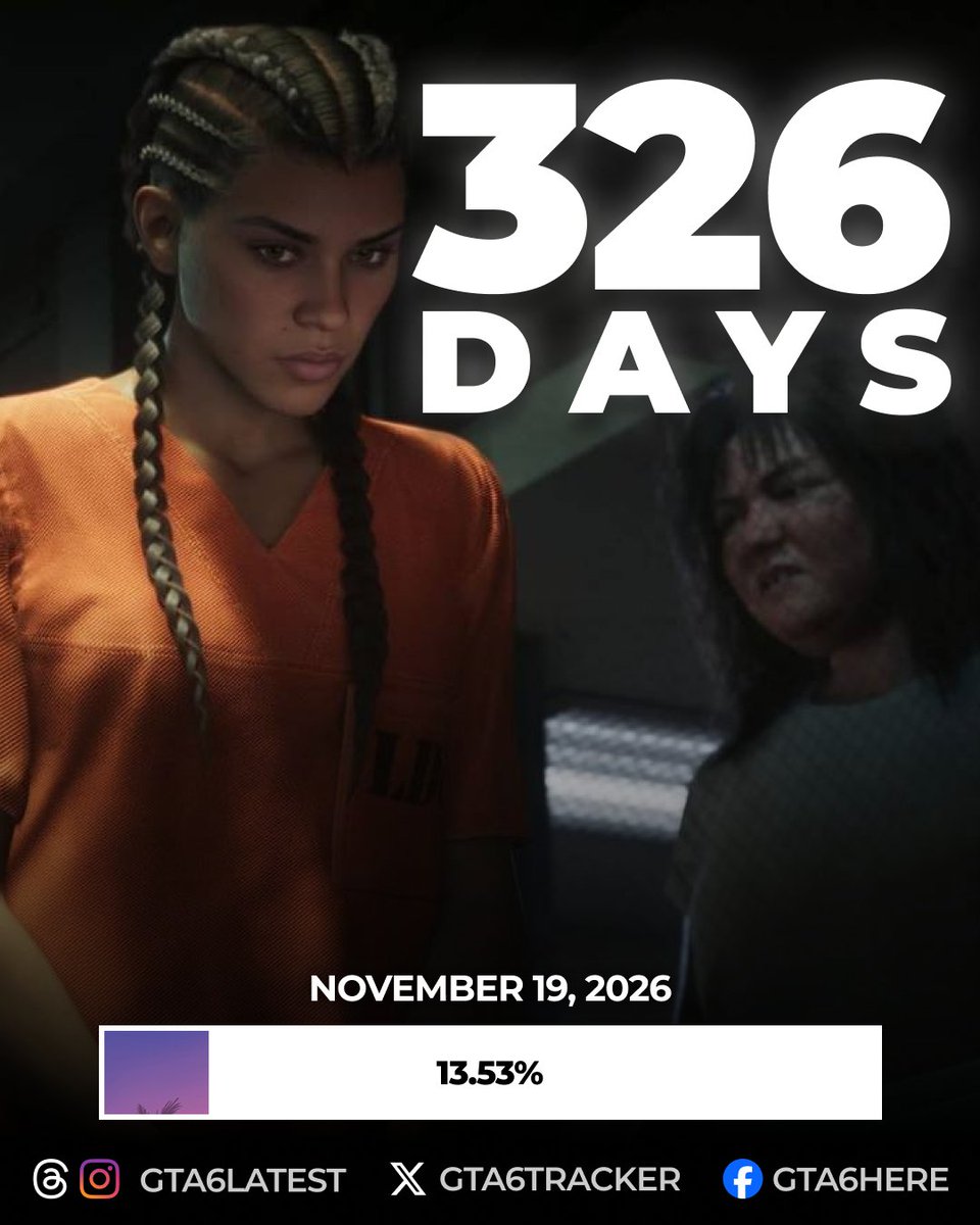 326 days left until GTA 6 release ⌛