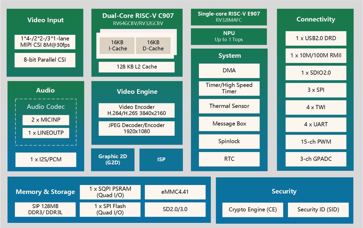 柚木 鉉 tweet media