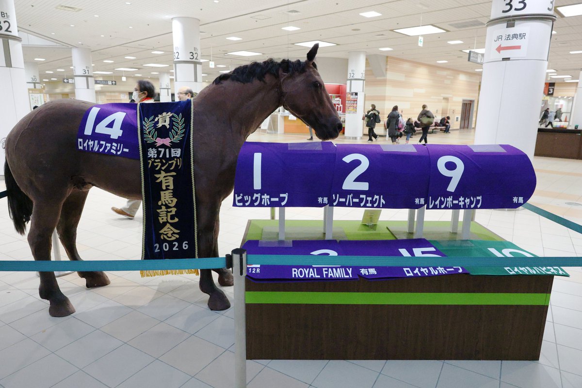 原作では2026年有馬記念などG1で6勝をあげたロイヤルファミリー号が