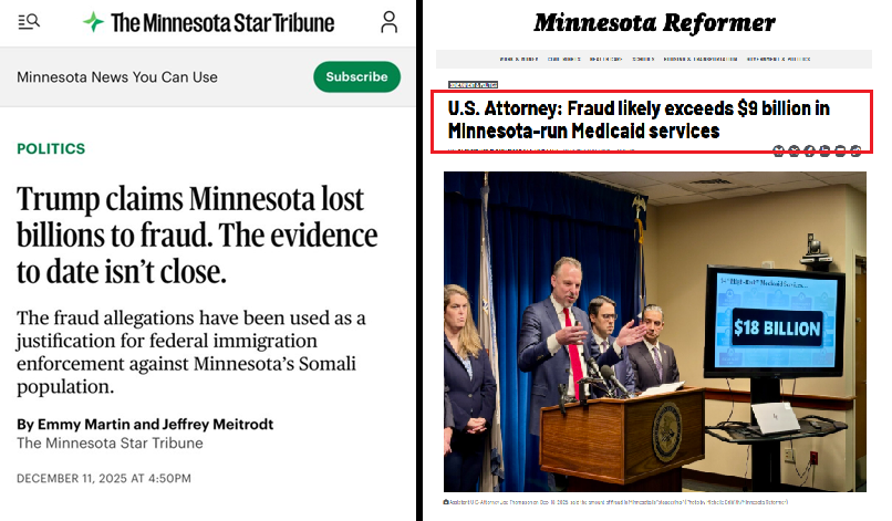911NewsBreaks's tweet image. ALERT:  📈  Minnesota Star Tribune caught MISLEADING readers on Somali FRAUD investigation.