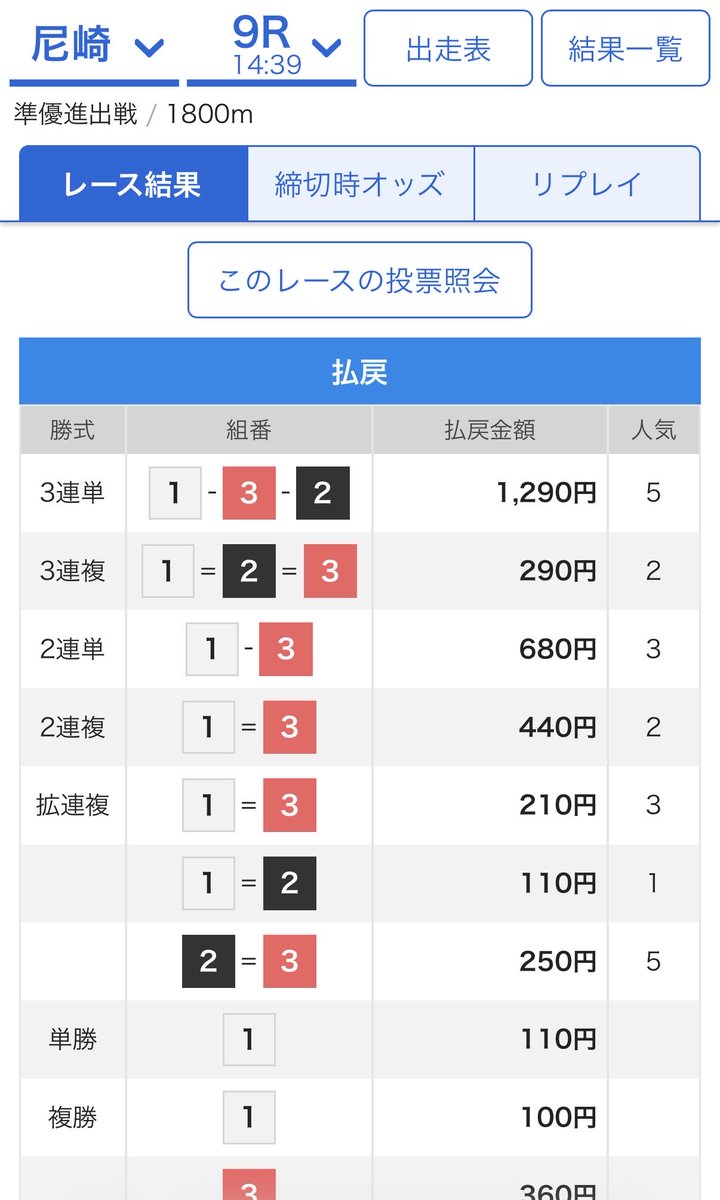 110-63-4 buy【110634.com】.yhb